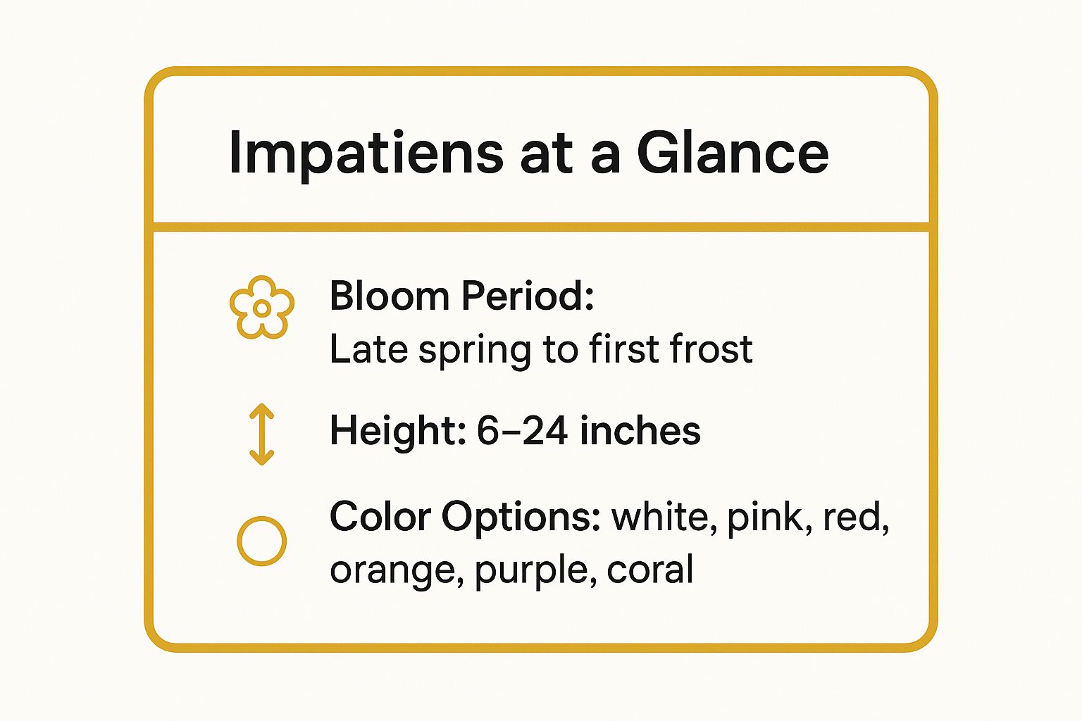 Infographic showing key data about Impatiens: The Non-Stop Bloomers for Instant Color