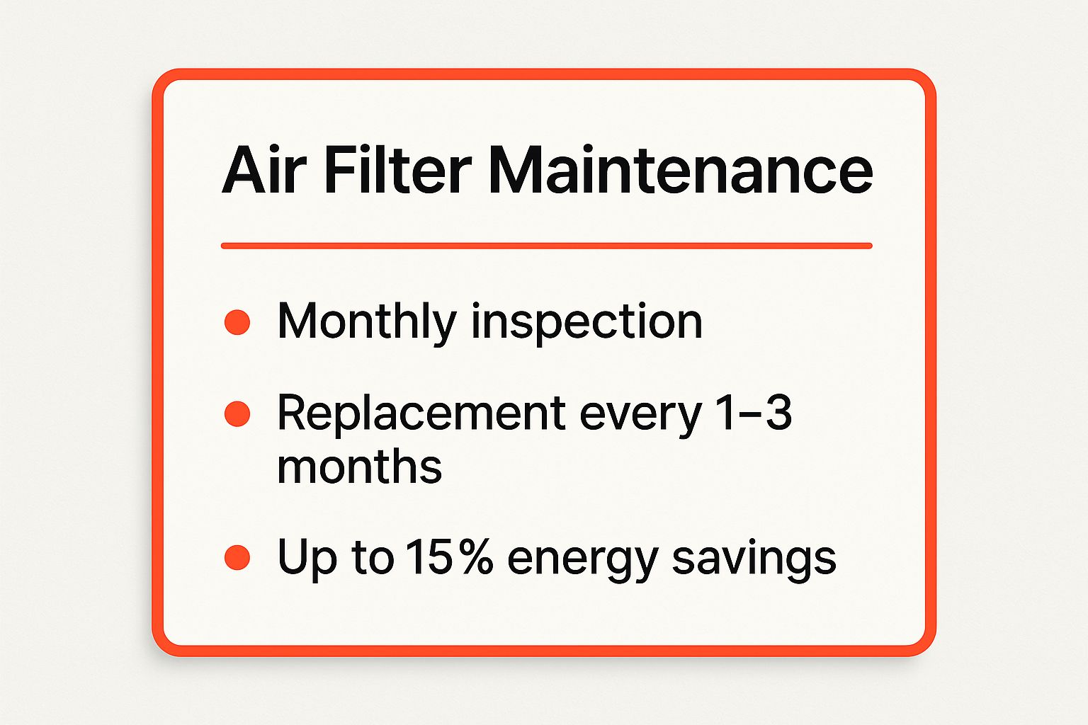 Infographic showing key data about Air Filter Inspection and Replacement