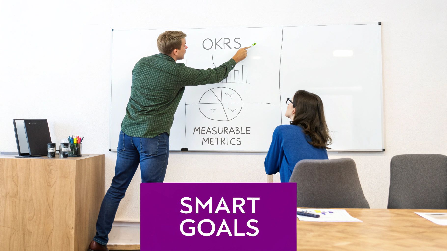 Clear Goal Setting and Alignment (OKRs/SMART Goals)