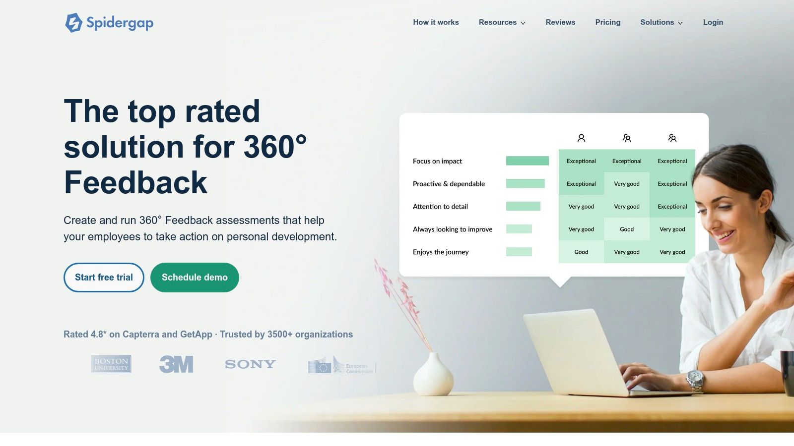 Spidergap 360 feedback templates and software interface