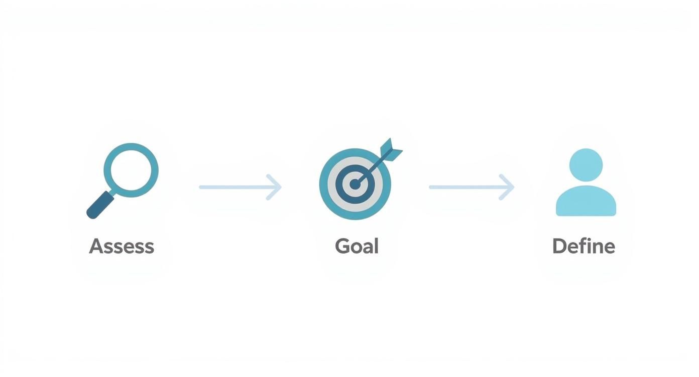 Infographic about local marketing strategy