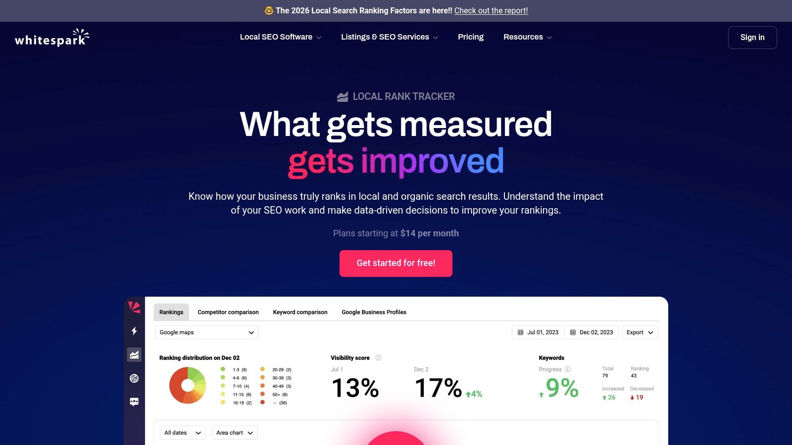Whitespark — Local Rank Tracker