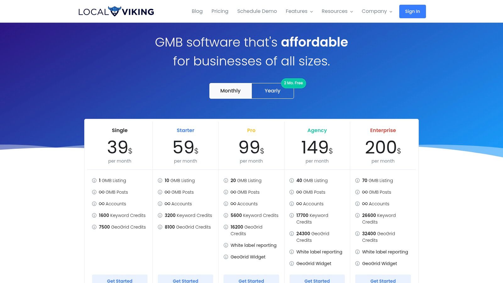 Local Viking's GeoGrid feature showing a heatmap of local search rankings.
