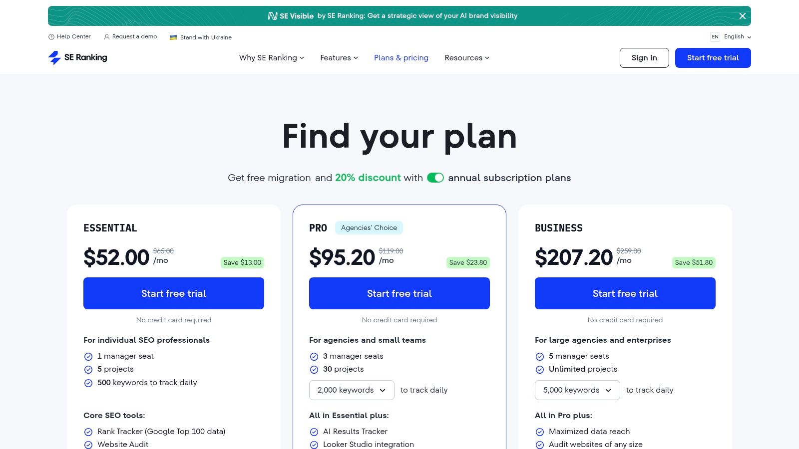 SE Ranking's dashboard showing local marketing and rank tracking features.