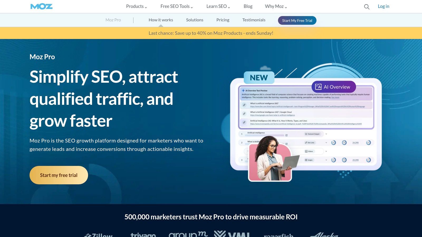 Moz – Keyword Explorer (Moz Pro)