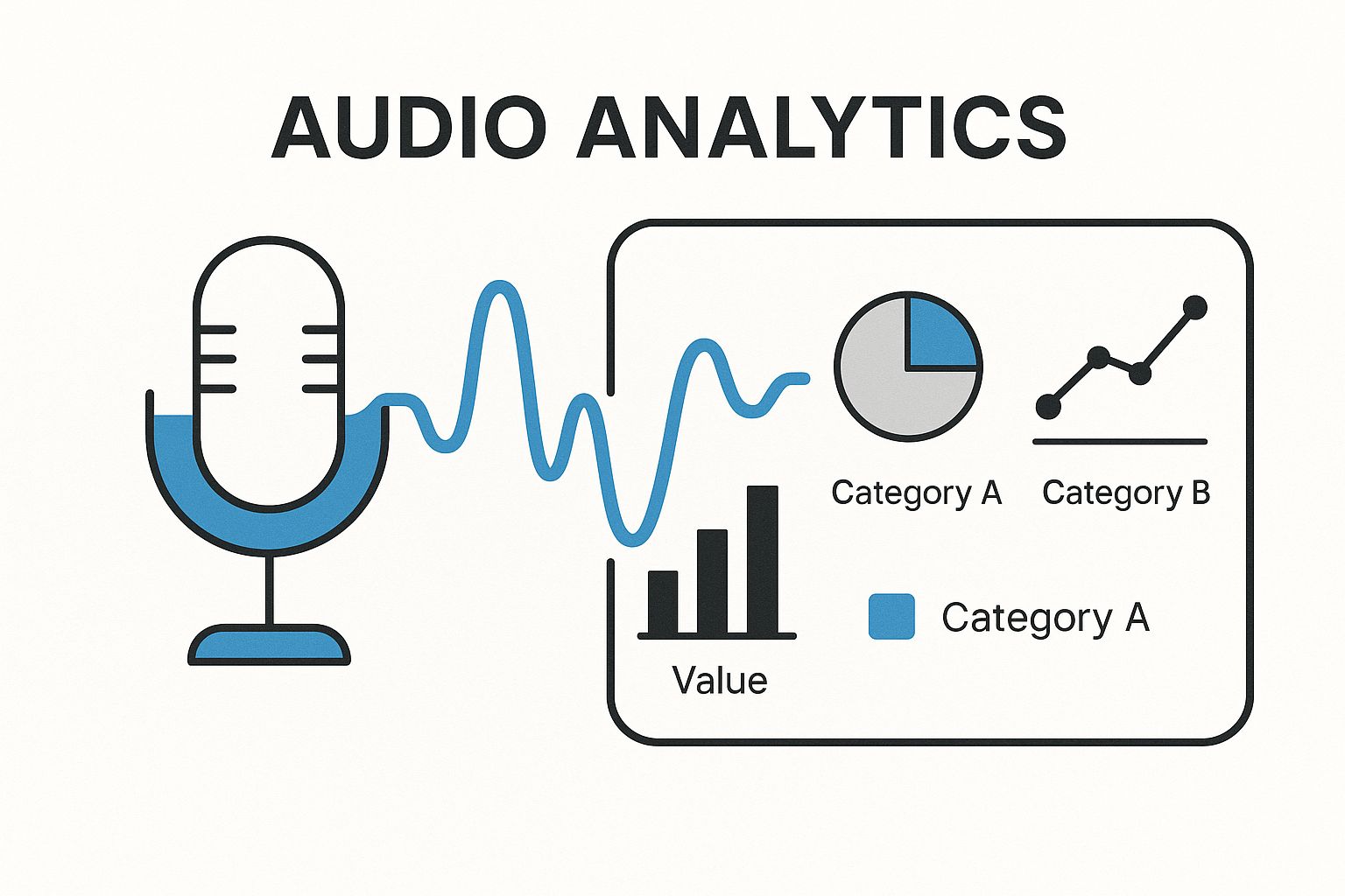 Decoding Voice Analytics Technology