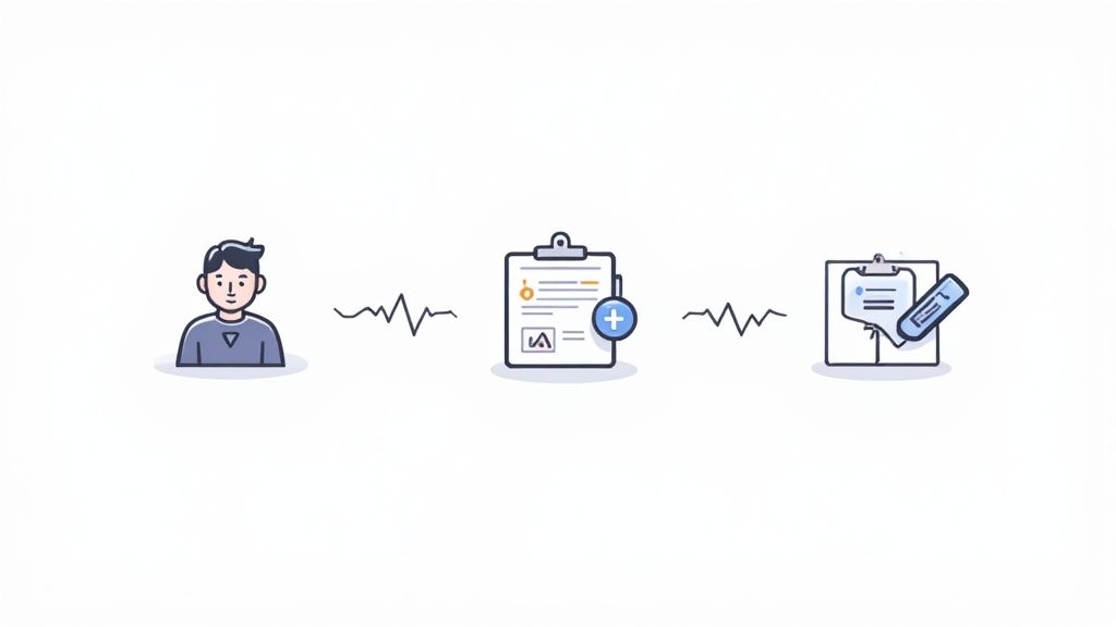 Elevating Customer Experience