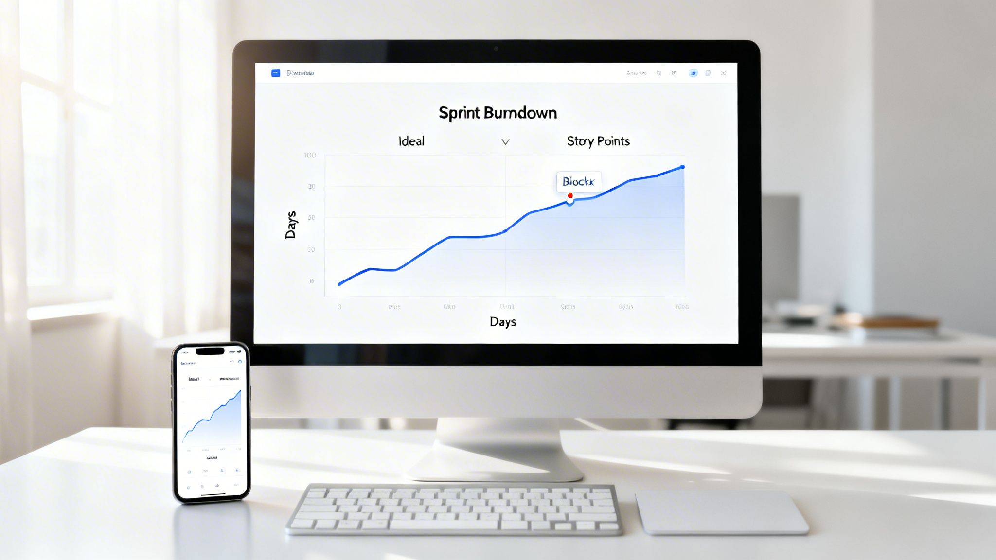 A desktop monitor and smartphone display a Sprint Burndown chart on a modern white desk.
