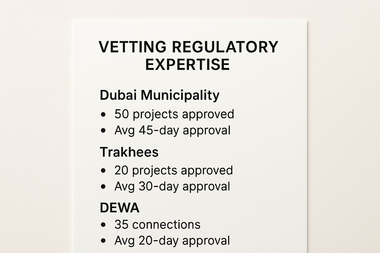 Infographic about far architectural & engineering consultant
