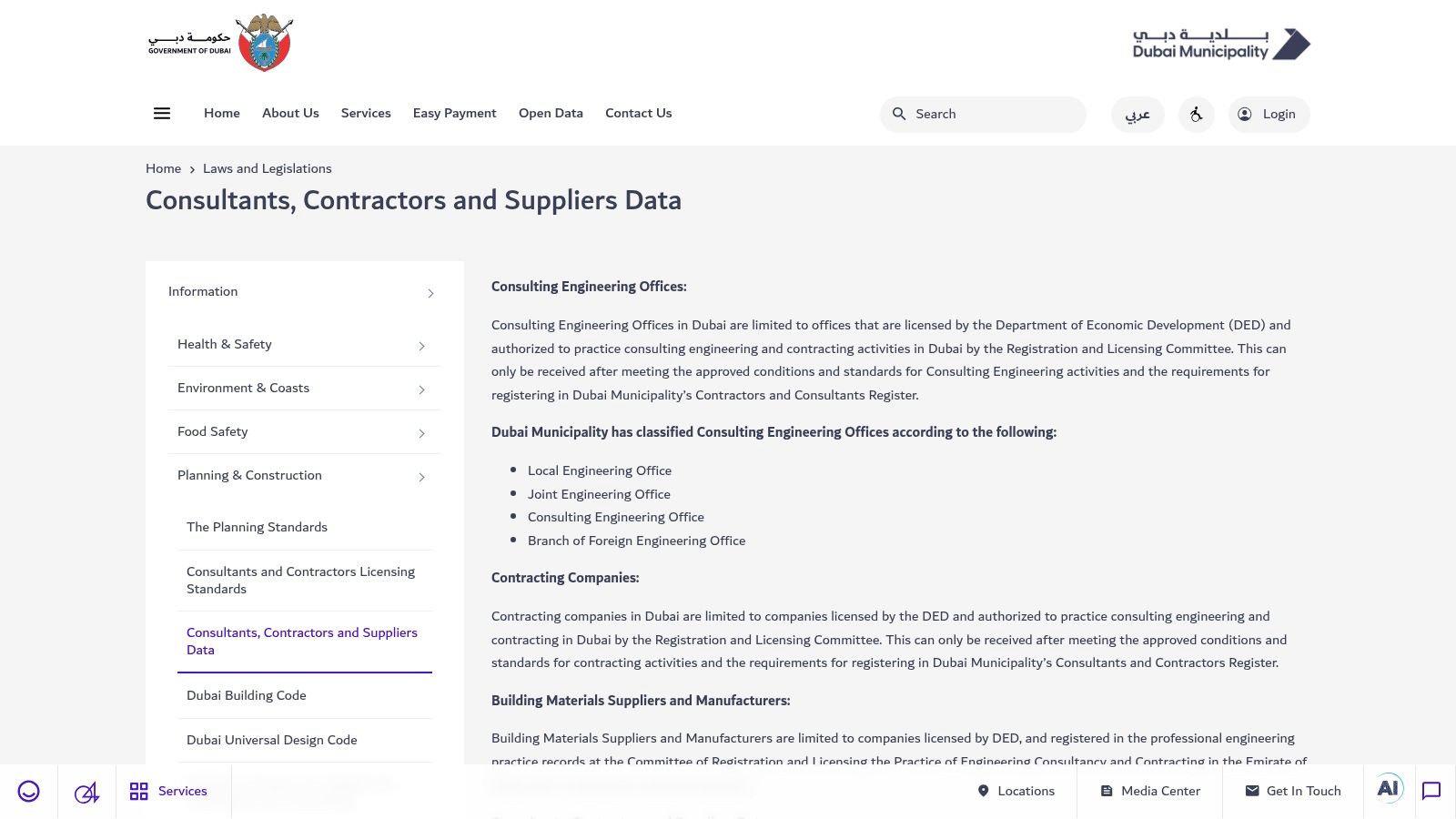 Dubai Municipality – Registered Engineering an Consultancy Offices
