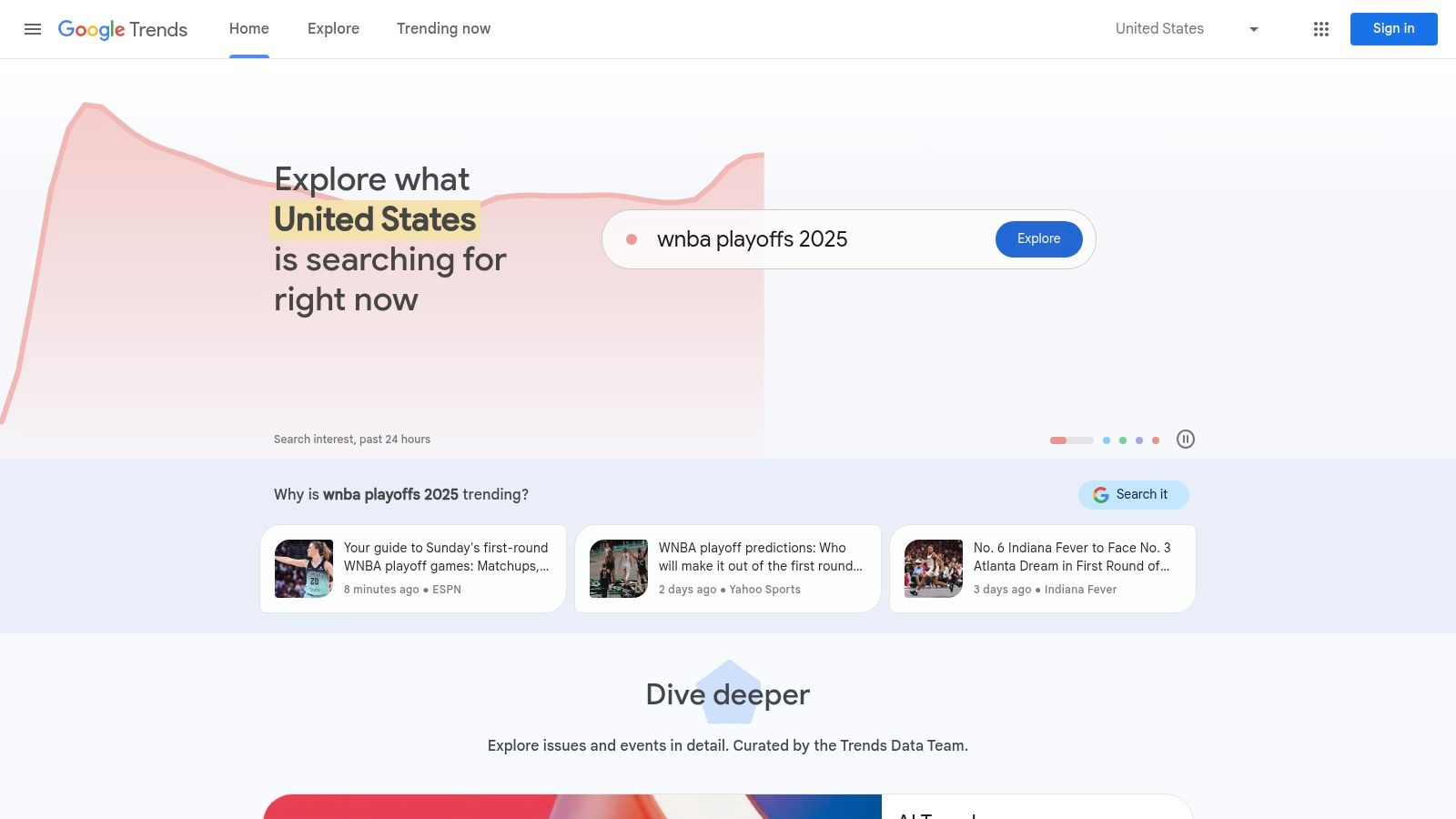 Google Trends