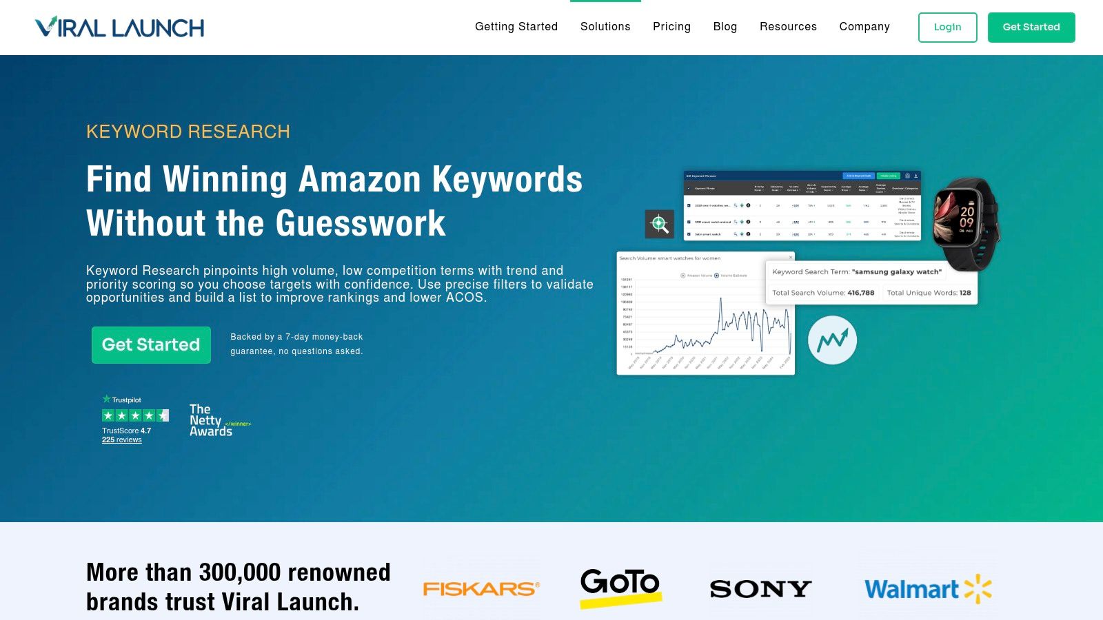 Viral Launch (Keyword Research + Competitor Intelligence)