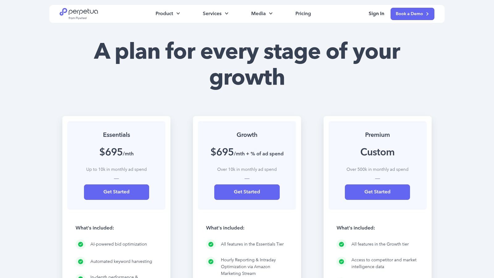 Perpetua's dashboard showing ad performance metrics