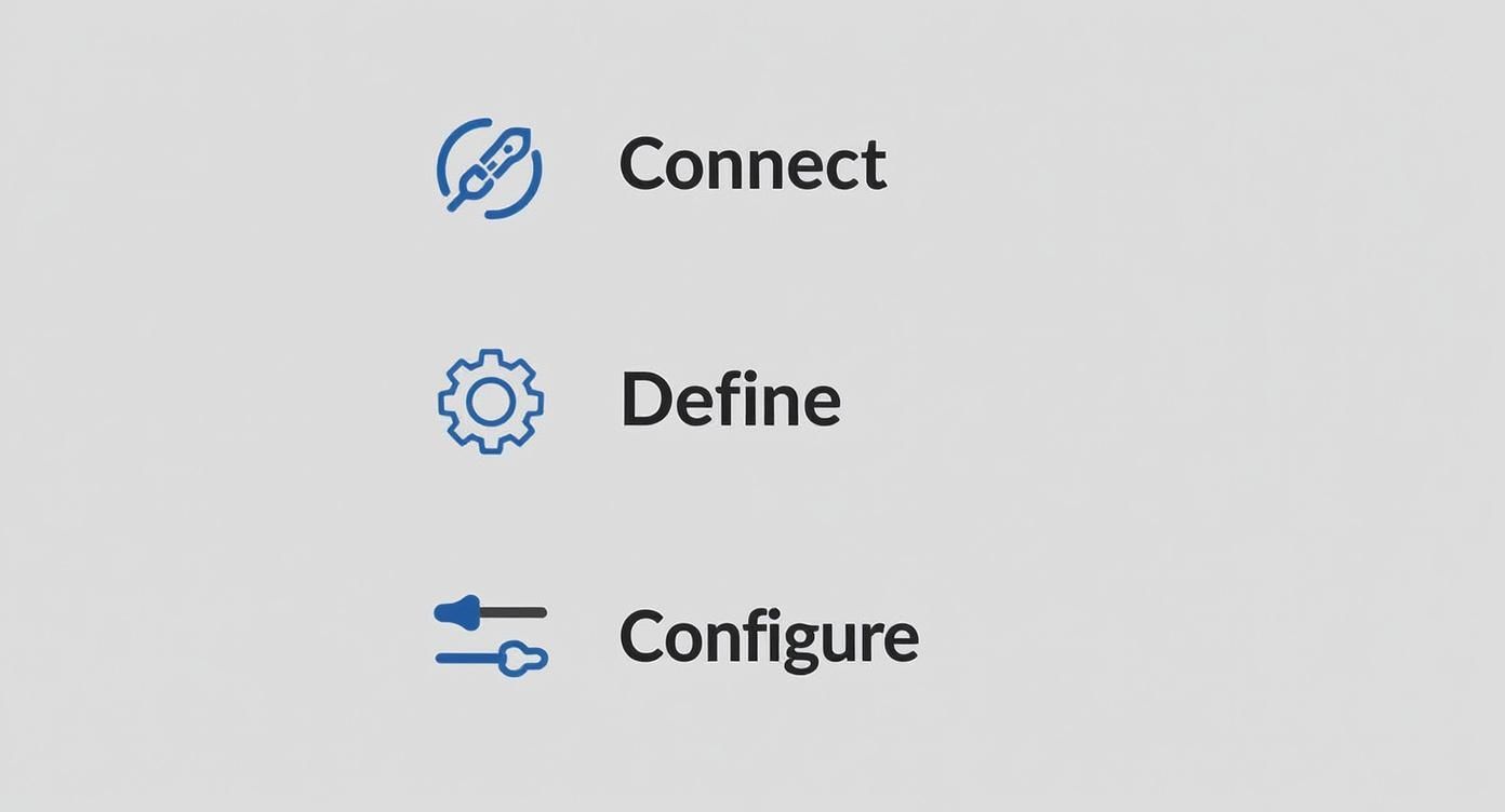 Infographic about raffle bot discord