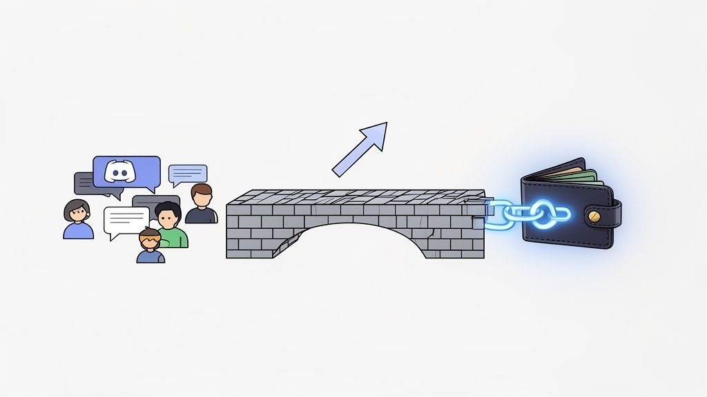 Illustration of a bridge connecting a Discord community with chat bubbles to a glowing crypto wallet.