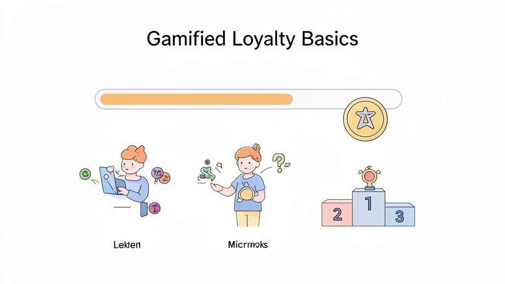 Illustration depicting gamified loyalty program basics with a progress bar, star coin reward, and a competition podium.