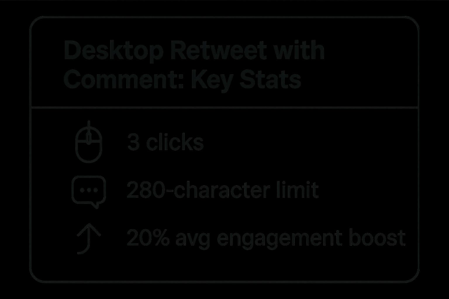 Infographic about how to retweet with a comment