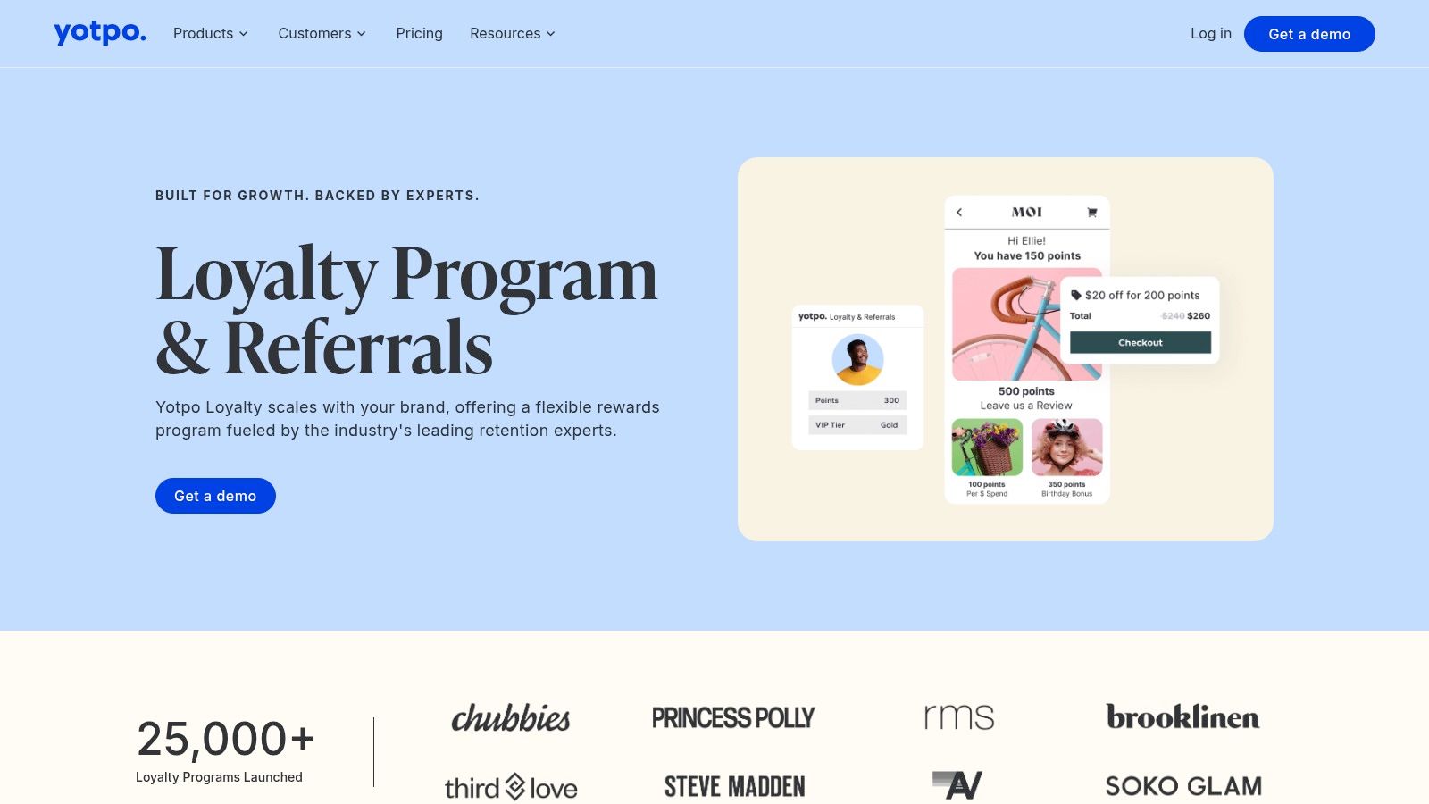 Yotpo Loyalty & Referrals