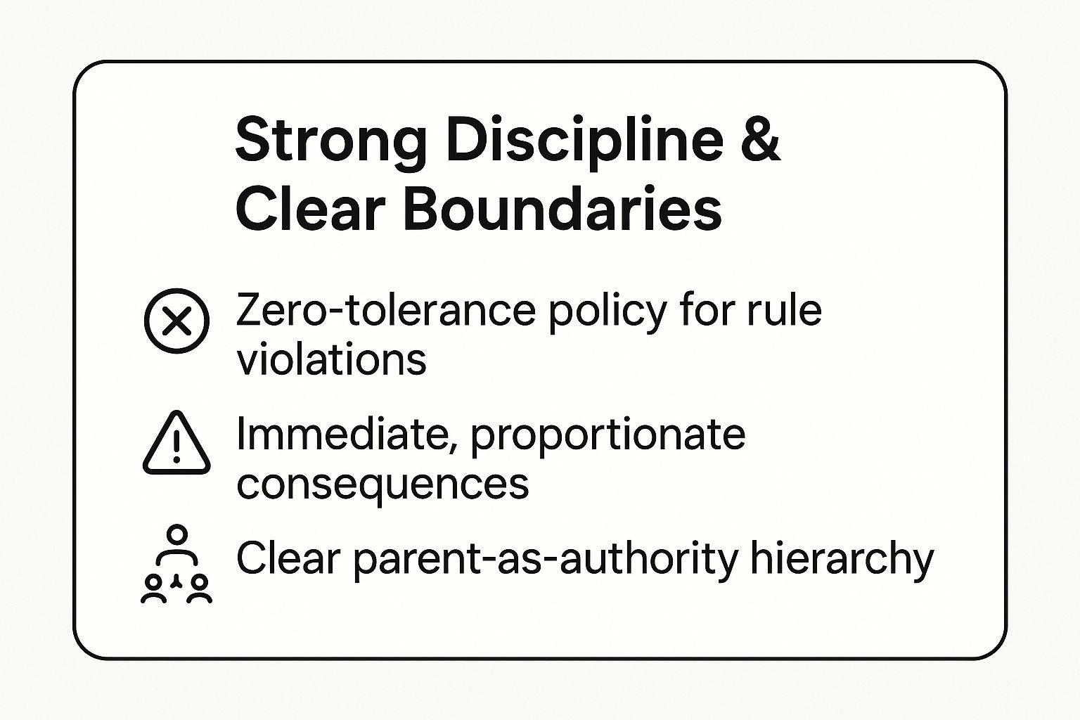Infographic showing key data about Pro: Strong Discipline and Clear Boundaries