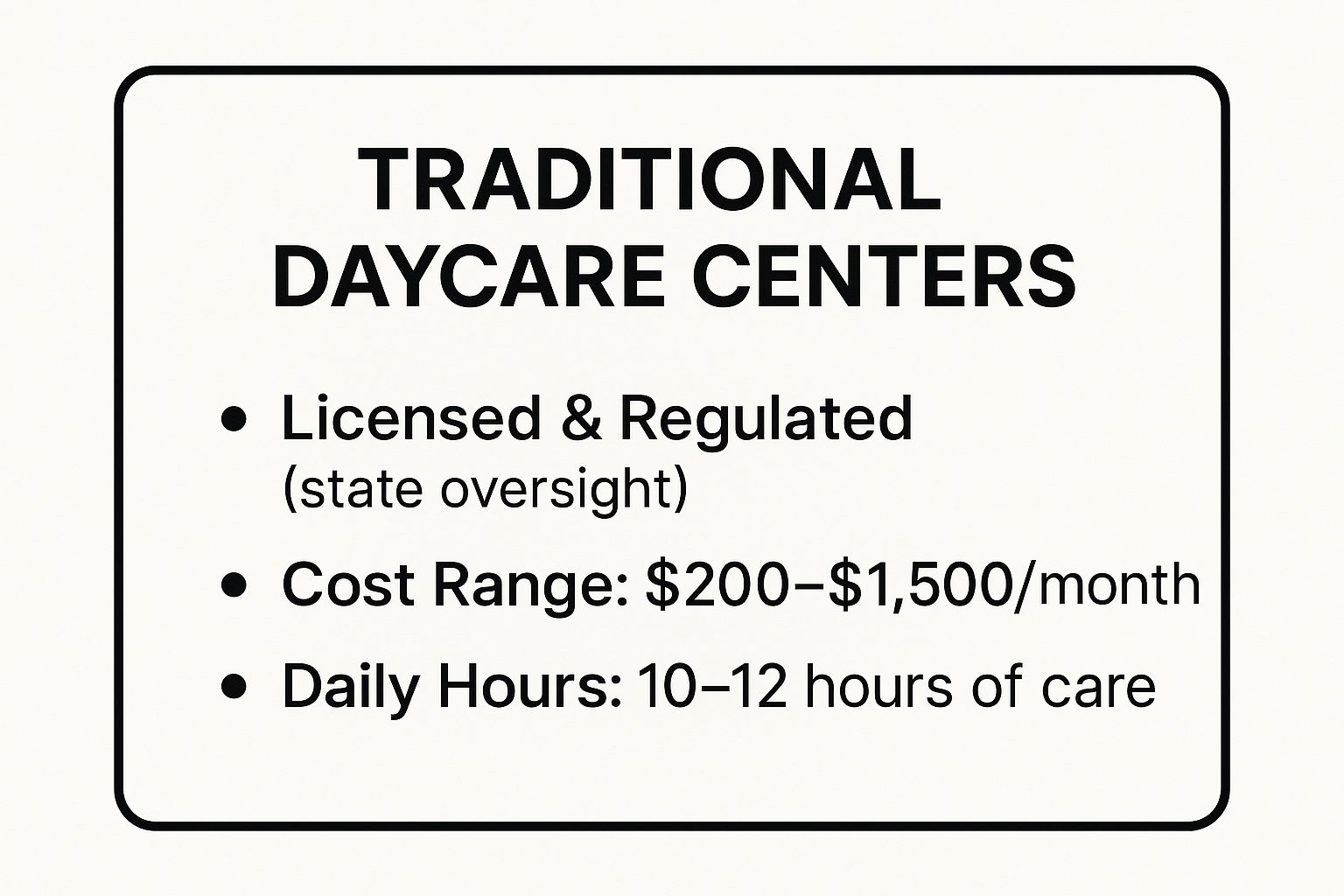 Infographic showing key data about Traditional Daycare Centers
