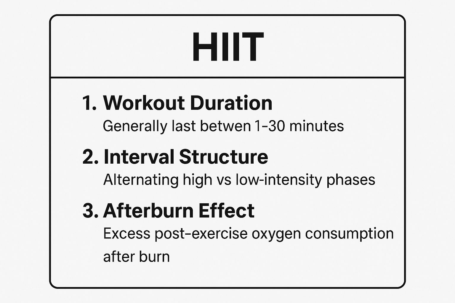 Infographic showing key data about High-Intensity Interval Training (HIIT)