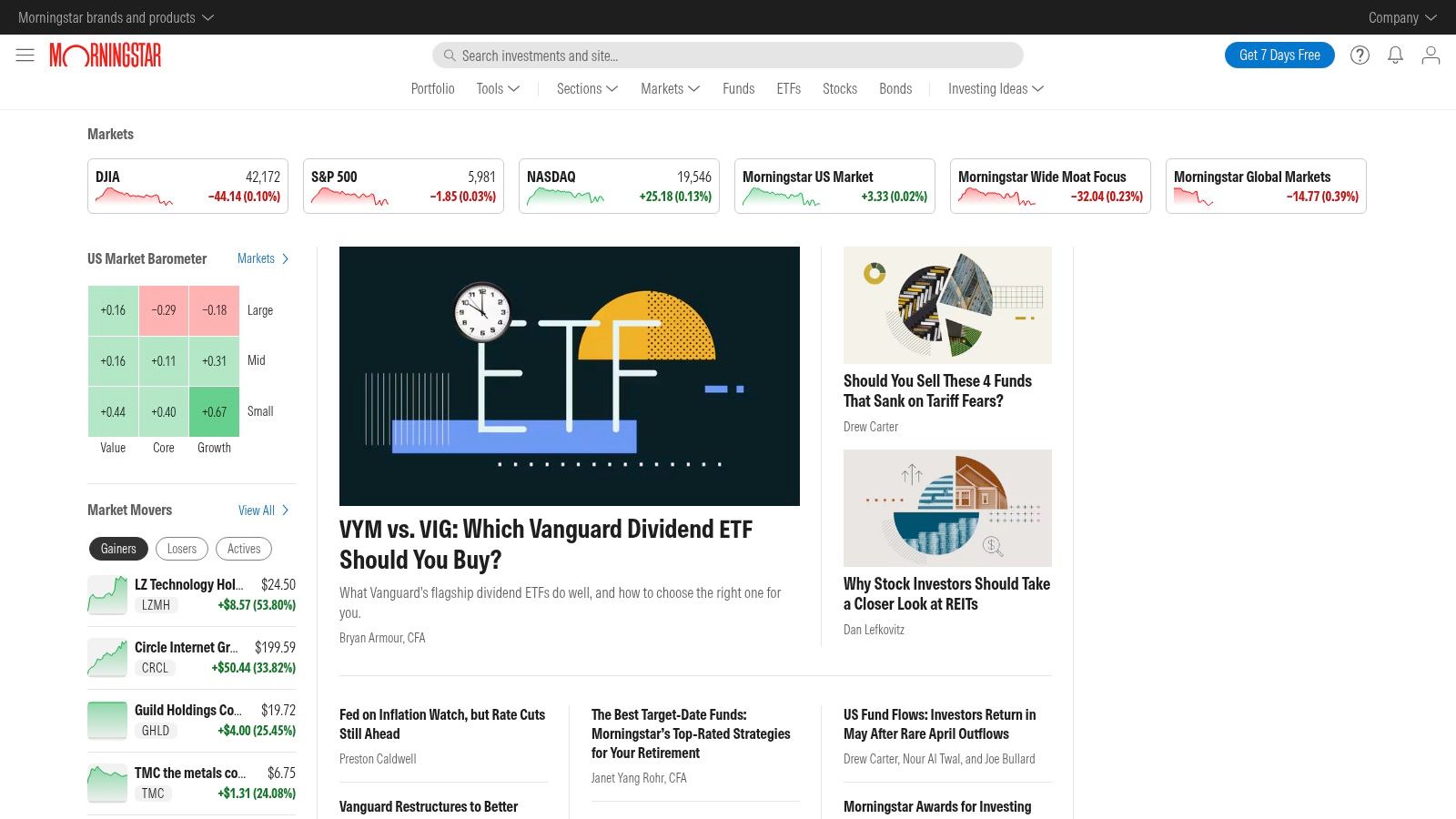Morningstar Portfolio Manager