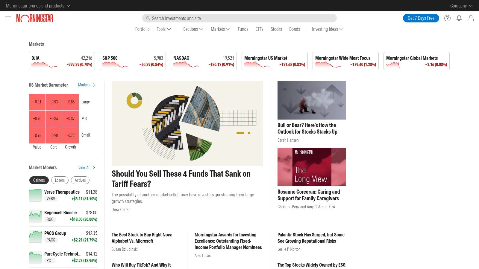 Morningstar Portfolio Manager