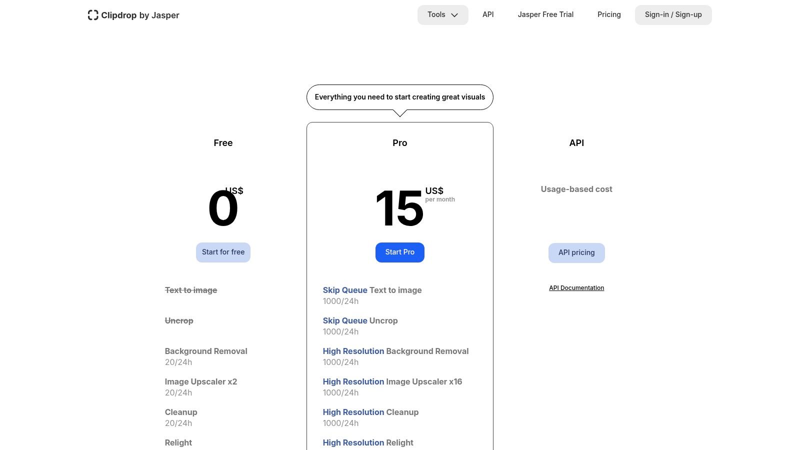 A screenshot of the Clipdrop pricing page, showing a free plan and a Pro subscription option with details on credits and features.