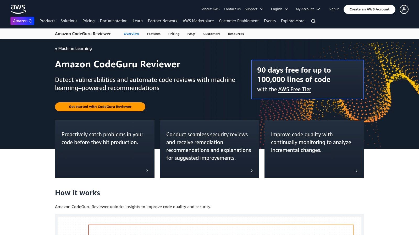 AWS CodeGuru Reviewer