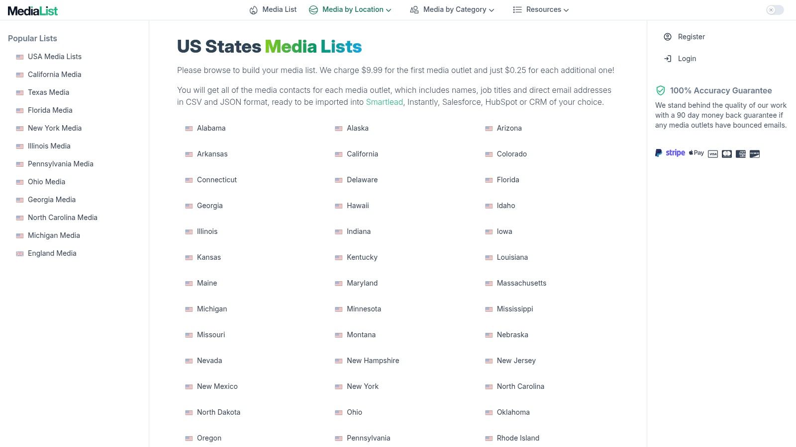 Media List™