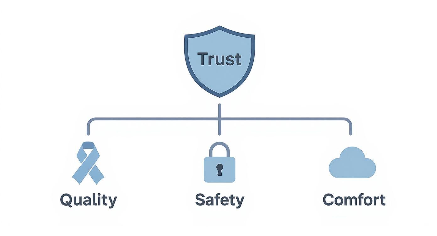 Infographic about carters footed pajamas