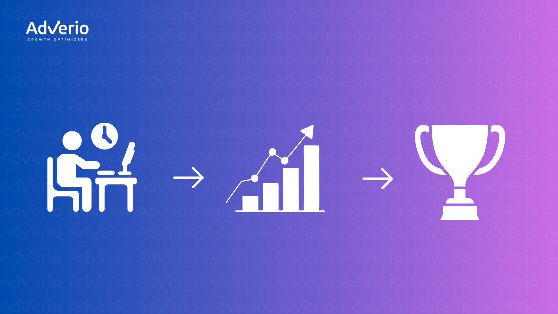 Icons depict a process from hard work and effort, through growth and progress, to final success.