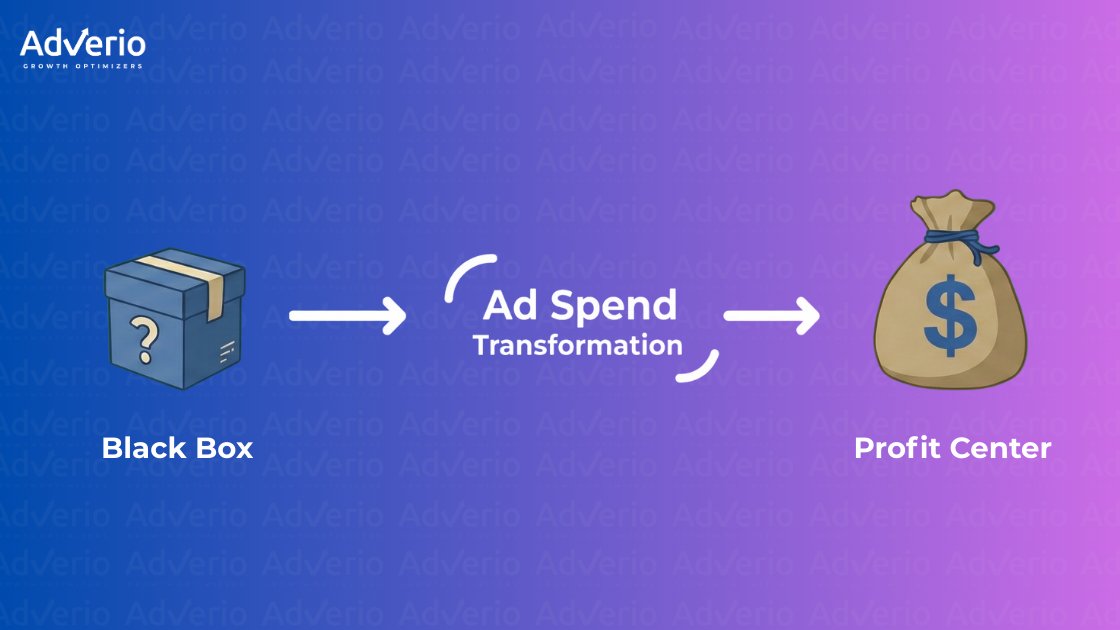 Amazon PPC for CFOs: How to Turn Ad Spend into Profit 20 Infographic showing AdVerio transforming ad spend from a 'Black Box' into a 'Profit Center'.