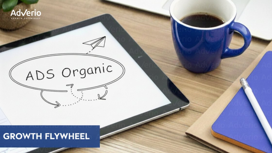 A flat lay of a tablet showing an "ADS Organic" growth flywheel diagram, coffee, and a notebook.