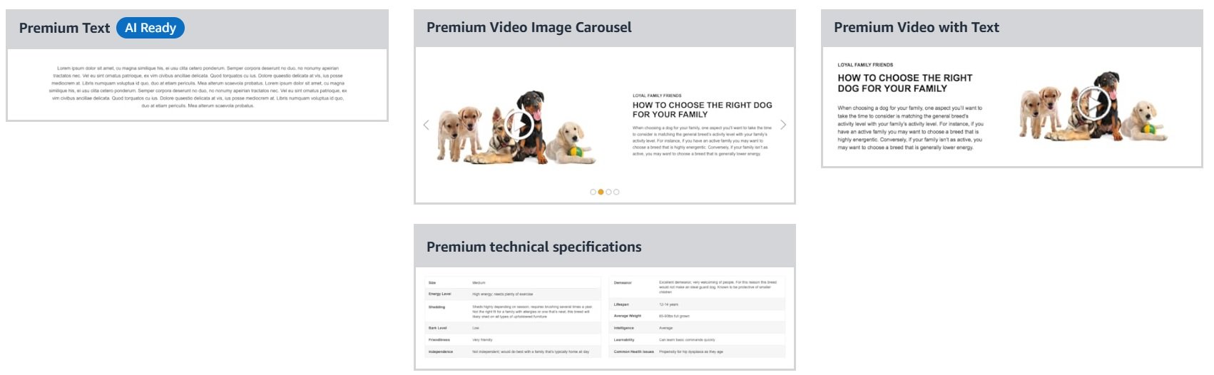 Premium content modules showing text, video carousel, and technical specifications for Amazon product pages