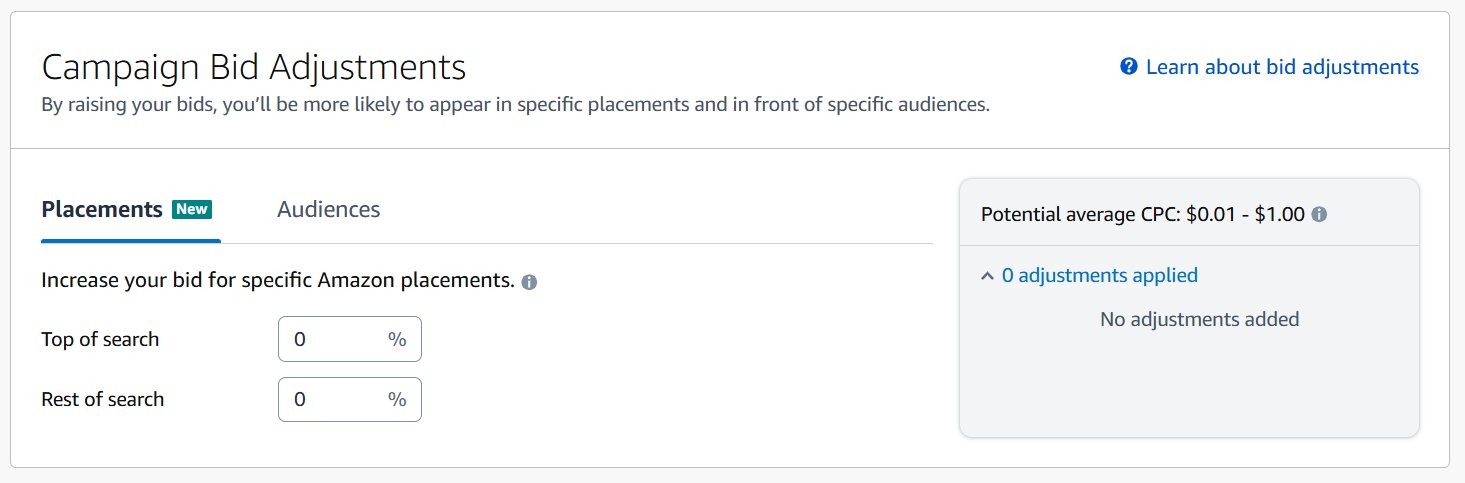 Amazon Sponsored Brands campaign bid adjustments interface showing placement options for top and rest of search
