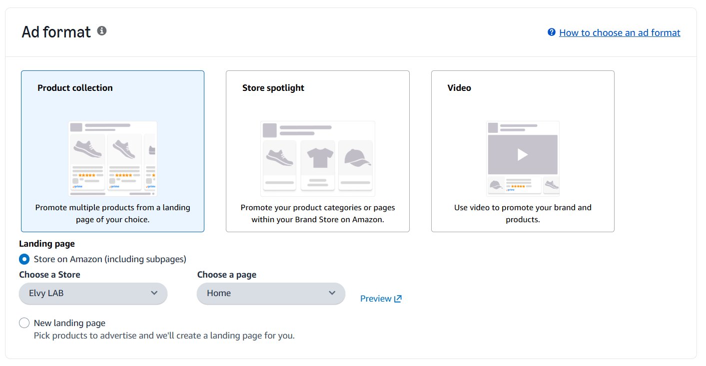 Amazon ad format page with 'Product collection' selected. Displays 'Store on Amazon' landing page options for 'Elvy LAB' and 'Home'.
