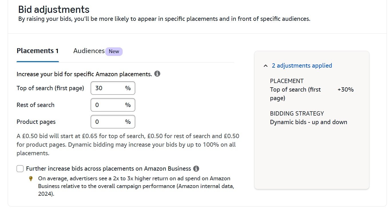 Amazon bid adjustments interface, showing 30% increase for top of search placement and dynamic bidding strategy.