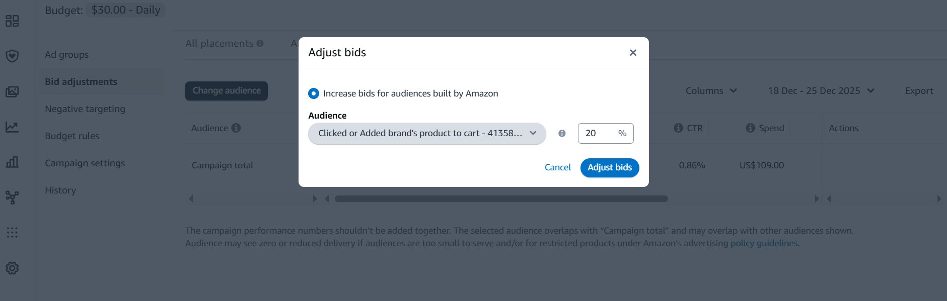 Amazon Ads interface showing an 'Adjust bids' modal for audiences, with a 20% bid increase selected.