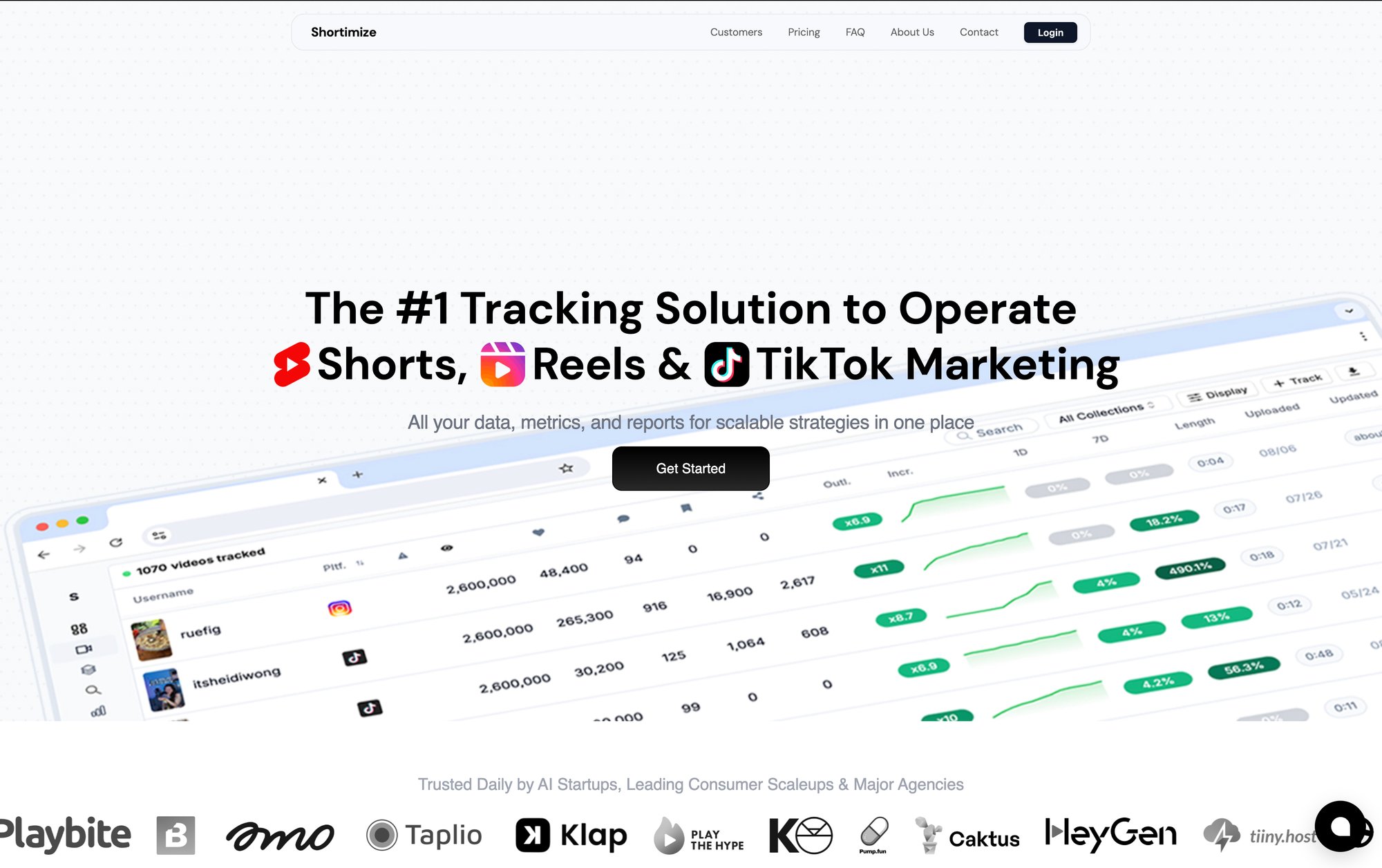 Shortimize website interface