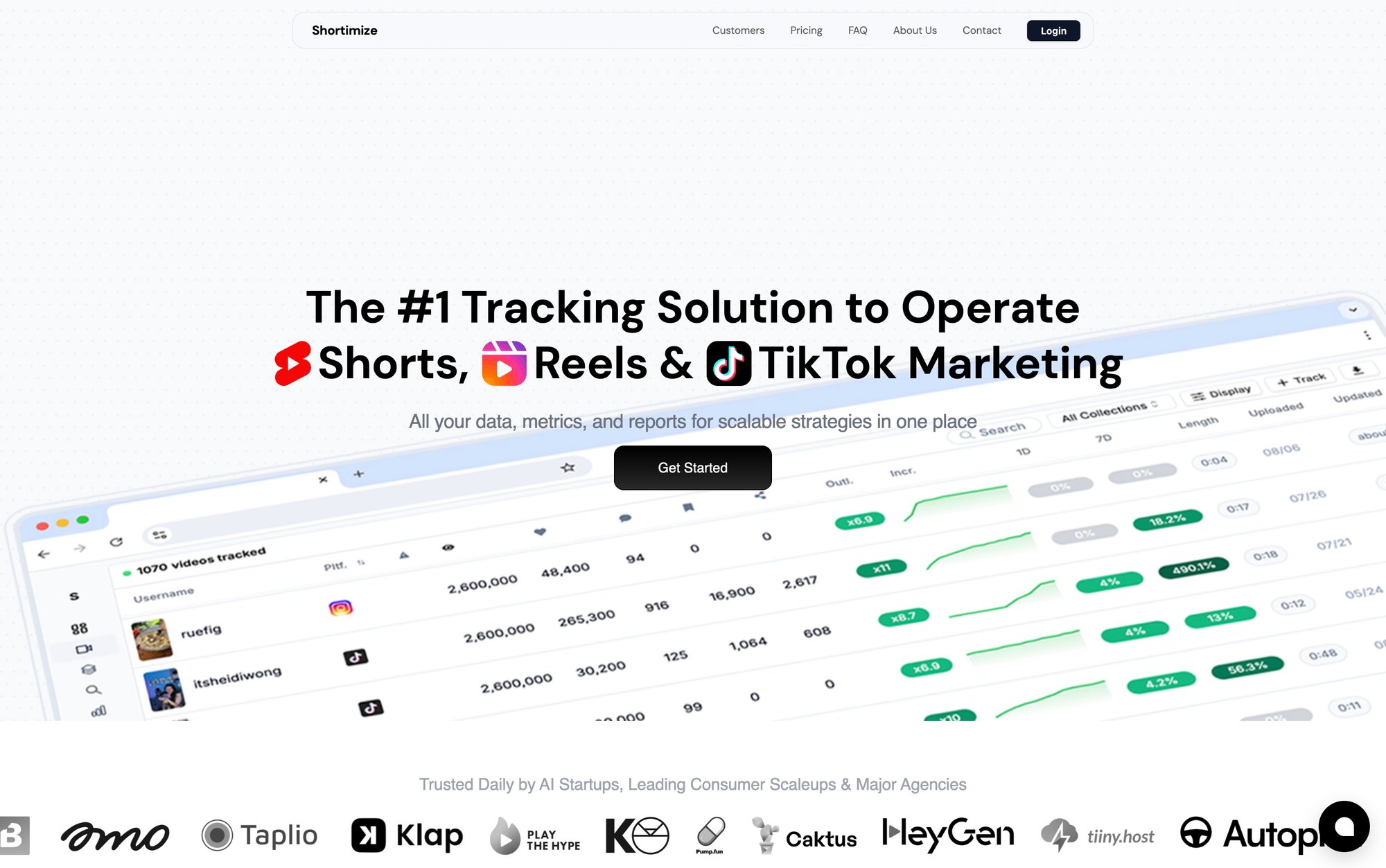 Shortimize's website