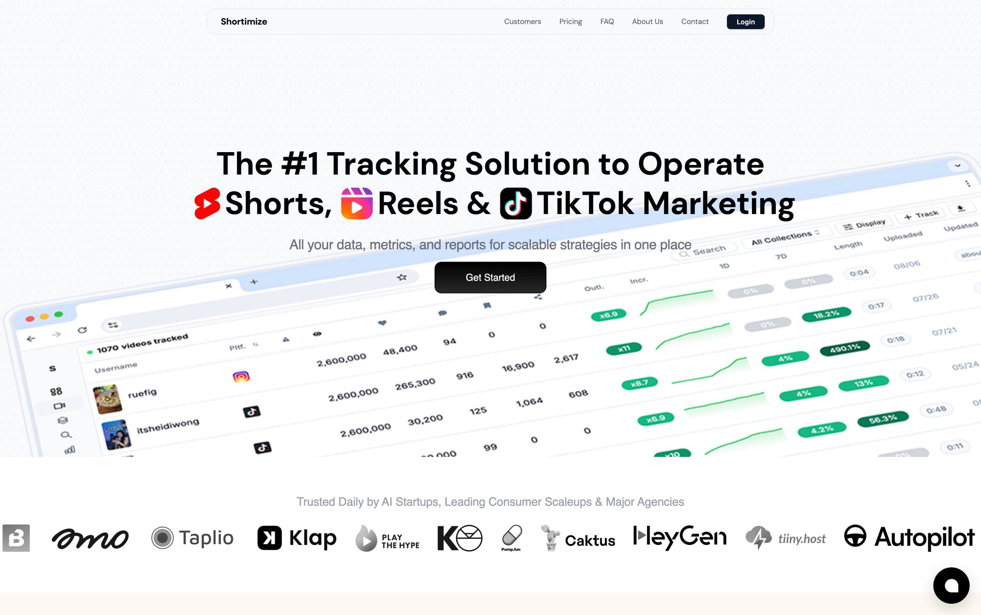 Shortimize's website