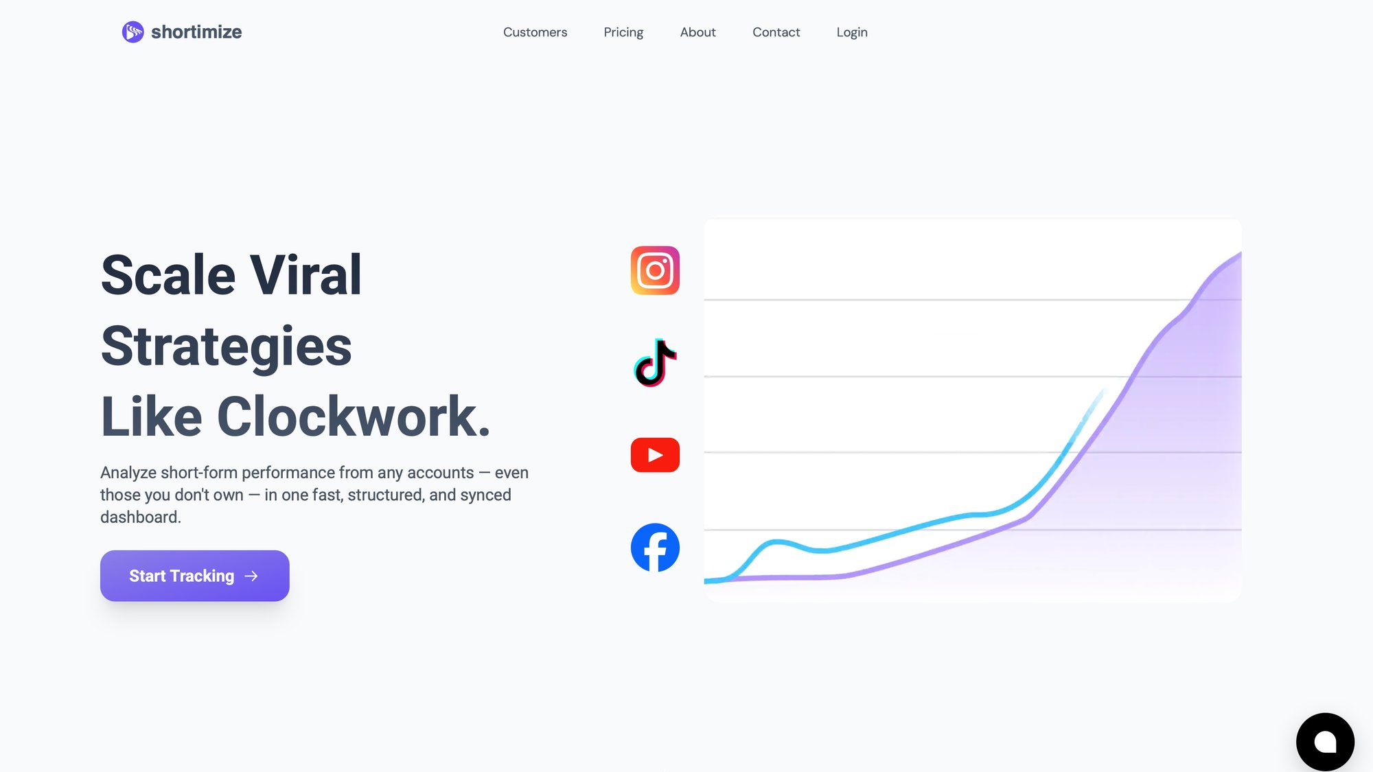 Shortimize's website interface