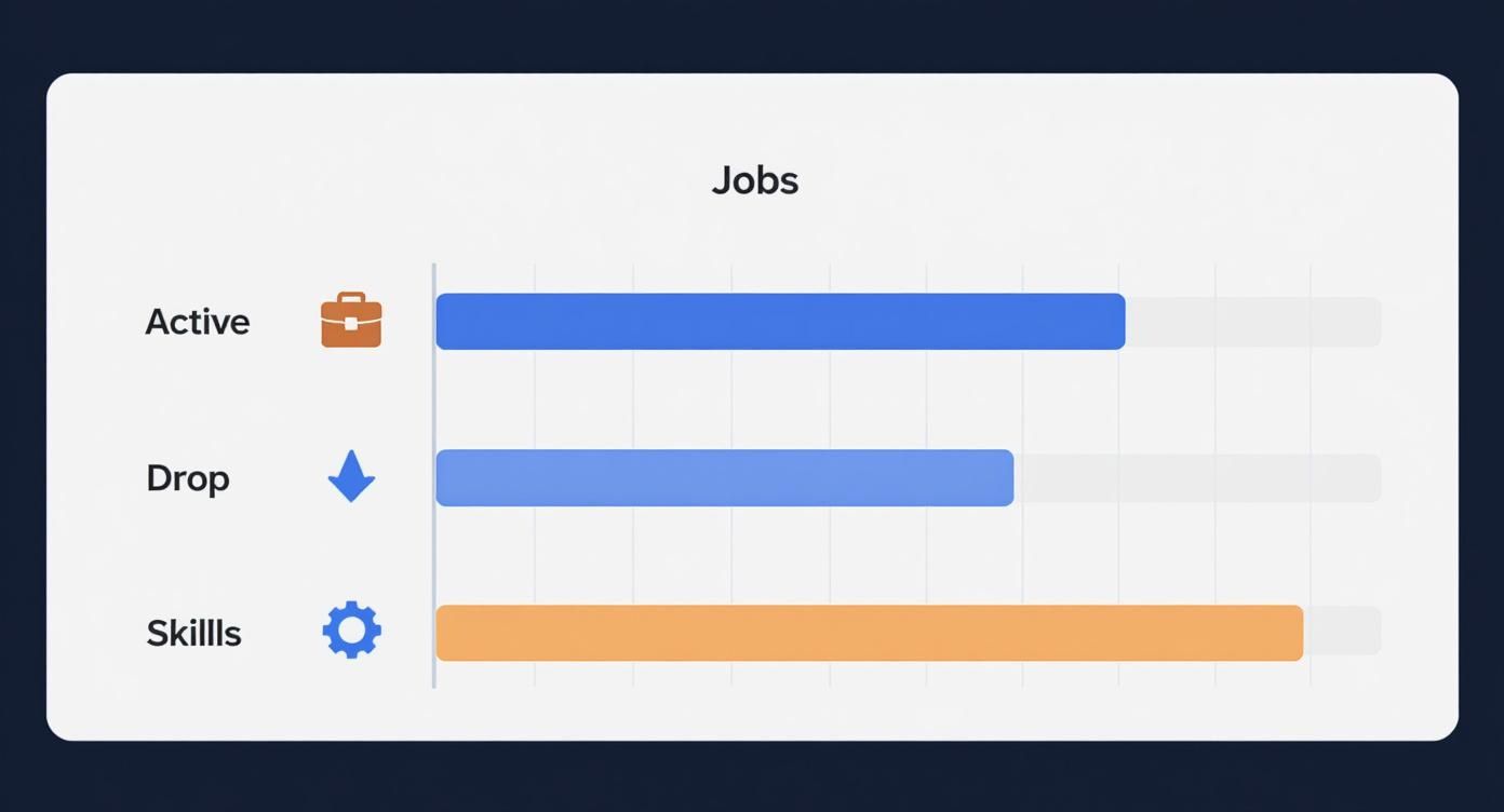 Infographic about data scientist jobs in germany