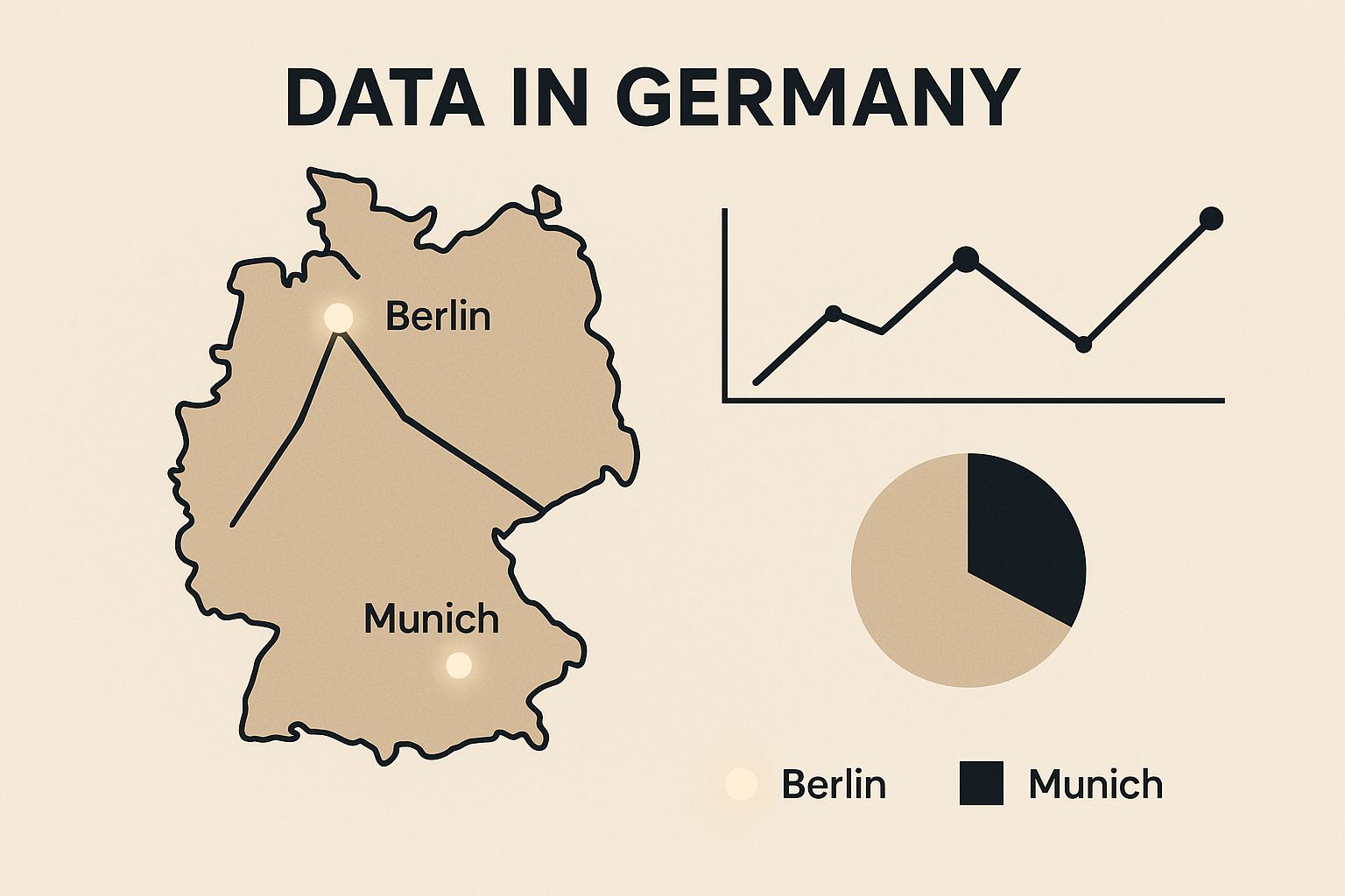 Infographic about data analyst jobs germany
