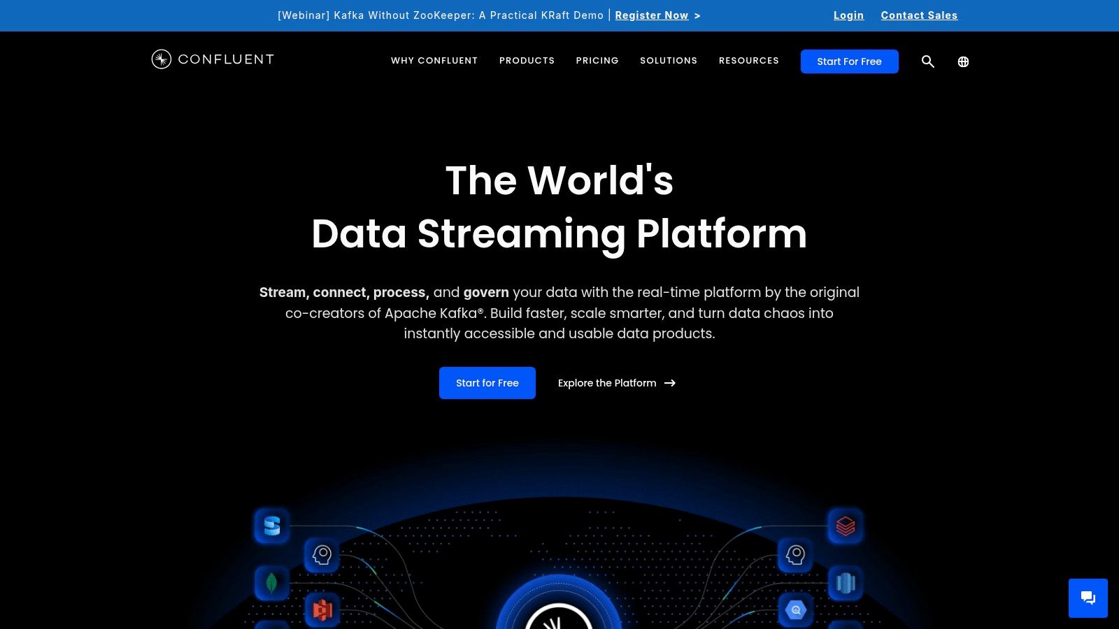 Confluent Cloud (Managed Apache Kafka)