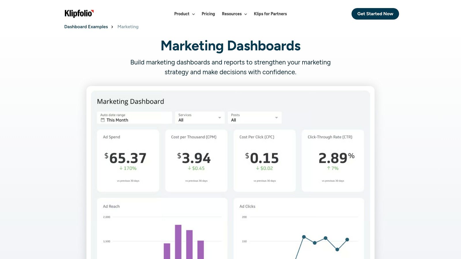 Klipfolio – Marketing Dashboard Examples & Templates