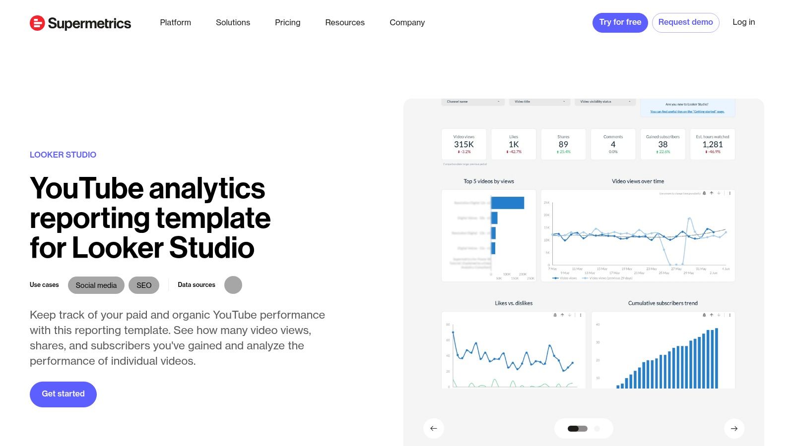 A Supermetrics Looker Studio dashboard for YouTube, displaying channel overview metrics like views, watch time, and subscriber growth.