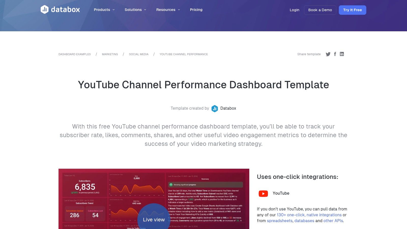 A sample Databox YouTube dashboard showing key metrics like views, subscribers, and watch time in a clean, visual format.