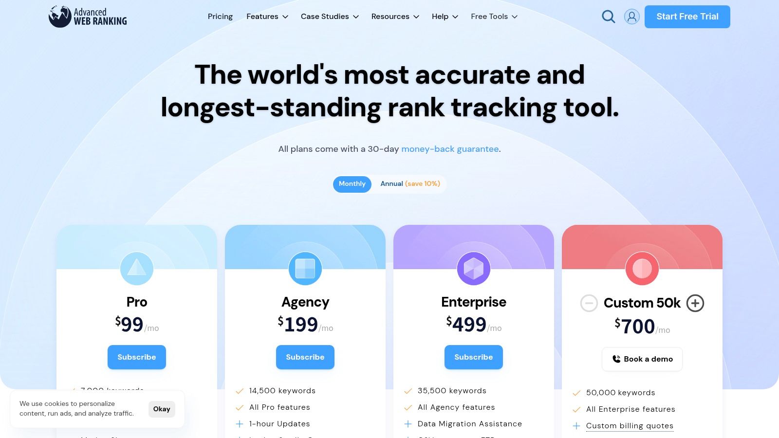 Advanced Web Ranking (AWR)